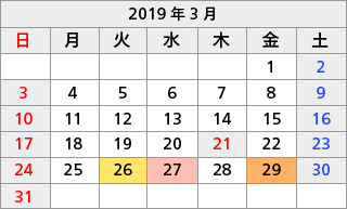 2019年3月末決算銘柄の配当金、株主優待等の権利取得スケジュール