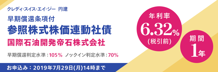 年利率6.32％（税引前）株価連動社債（国際石油開発帝石）