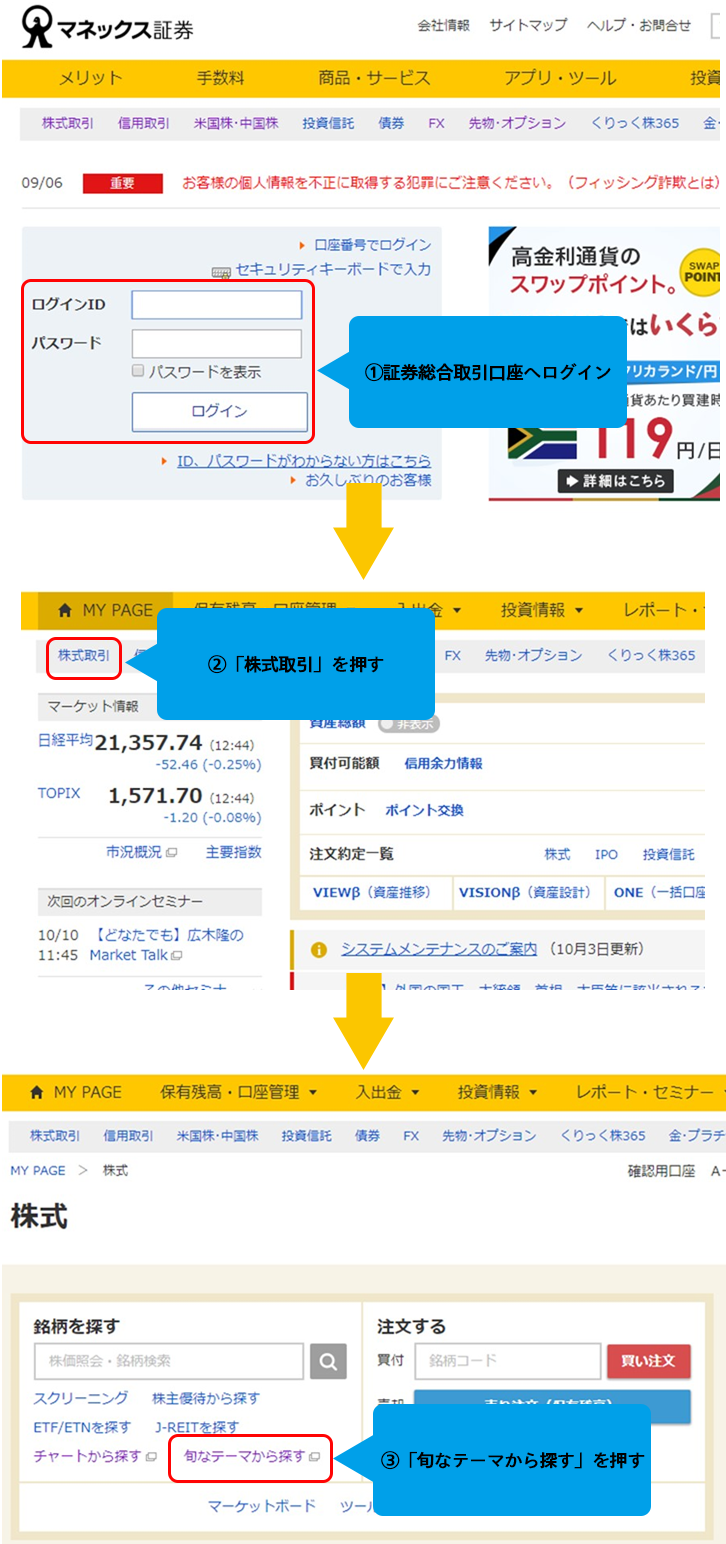 「テーマ別投資情報サービス」へのアクセス方法