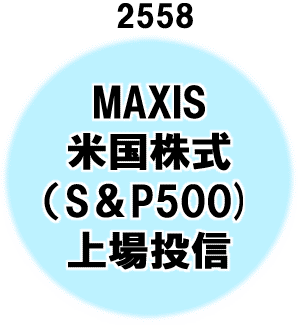 MAXIS 米国株式（S&P500）上場投信