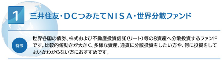 三井住友・DCつみたてNISA・世界分散ファンド