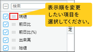 項目設定の項目一覧キャプチャ