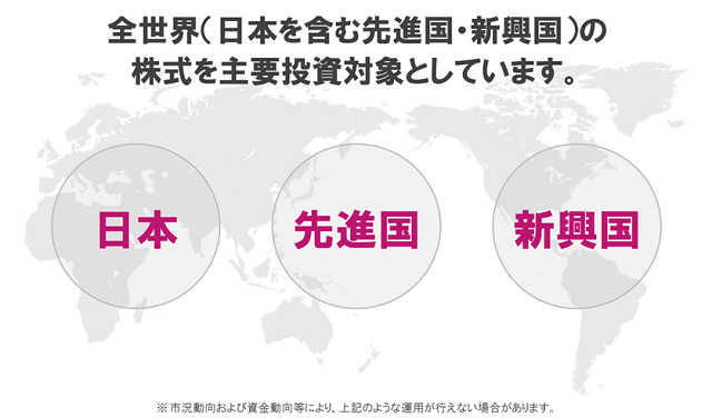 全世界（日本を含む先進国・新興国）の株式を主要投資対象としています。