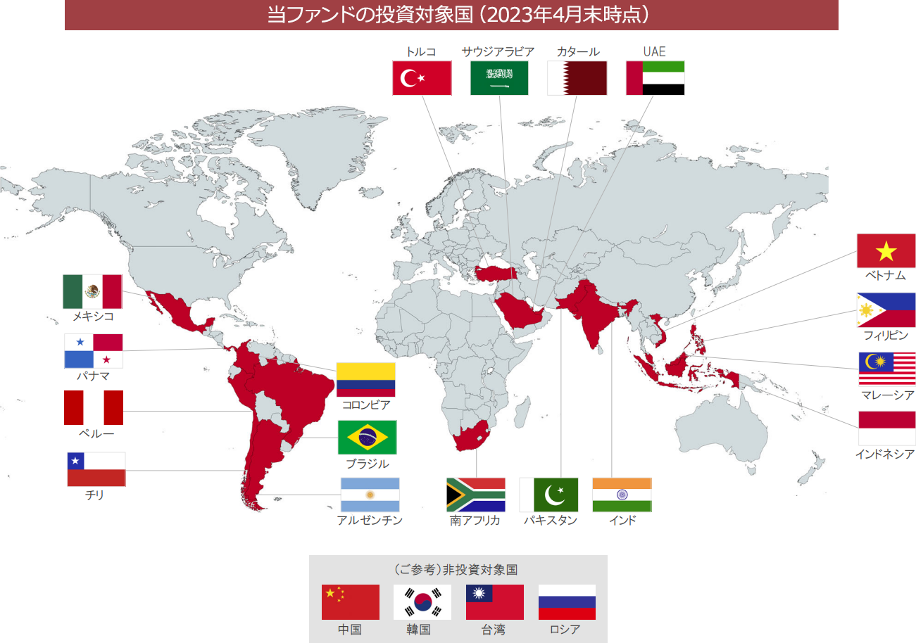 当ファンドの投資対象国（2023年4月末時点）