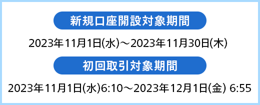 新規口座開設対象期間 2023年11月1日（水）～2023年11月30日（木）。初回取引対象取引期間 2023年11月1日（水）6：10～2023年12月1日（金） 6：55。