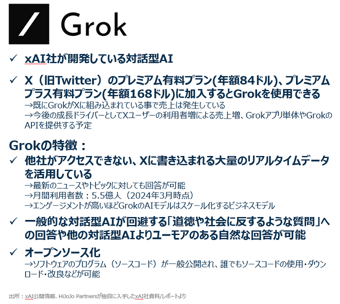 Grok。リスト2のうち1：xAI社が開発している対話型AI。リスト2のうち2：X（旧Twitter）のプレミアム有料プラン（年額84ドル）、プレミアムプラス有料プラン（年額168ドル）に加入するとGrokを使用できる。→既にGrokがXに組み込まれている事で売上は発生している。→今後の成長ドライバーとしてXユーザーの利用者増による売上増、Grokアプリ単体やGrokのAPIを提供する予定。Grokの特徴。リスト3のうち1：他社がアクセスできない、Xに書き込まれる大量のリアルタイムデータを活用している。→最新のニュースやトピックに対しても回答が可能。→月間利用者数:5.5億人（2024年3月時点）。→エンゲージメントが高いほどGrokのAIモデルはスケール化するビジネスモデル。リスト3のうち2：一般的な対話型AIが回避する「道徳や社会に反するような質問」への回答や他の対話型AIよりユーモアのある自然な回答が可能。リスト3のうち3：オープンソース化。→ソフトウェアのプログラム（ソースコード）が一般公開され、誰でもソースコードの使用・ダウンロード・改良などが可能。出所:xAI公開情報、HiJoJo Partnersが独自に入手したxAI社資料/レポートより。