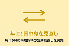 年に1回中身を見直し：毎年6月に構成銘柄の定期見直しを実施