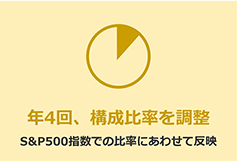 年4回、構成比率を調整：S&P500指数での比率にあわせて反映