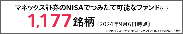 マネックス証券のNISAでつみたて可能なファンド（※）1,177銘柄（2024年9月6日時点）※マネックス・アクティビスト・ファンドとON COMPASSを除く