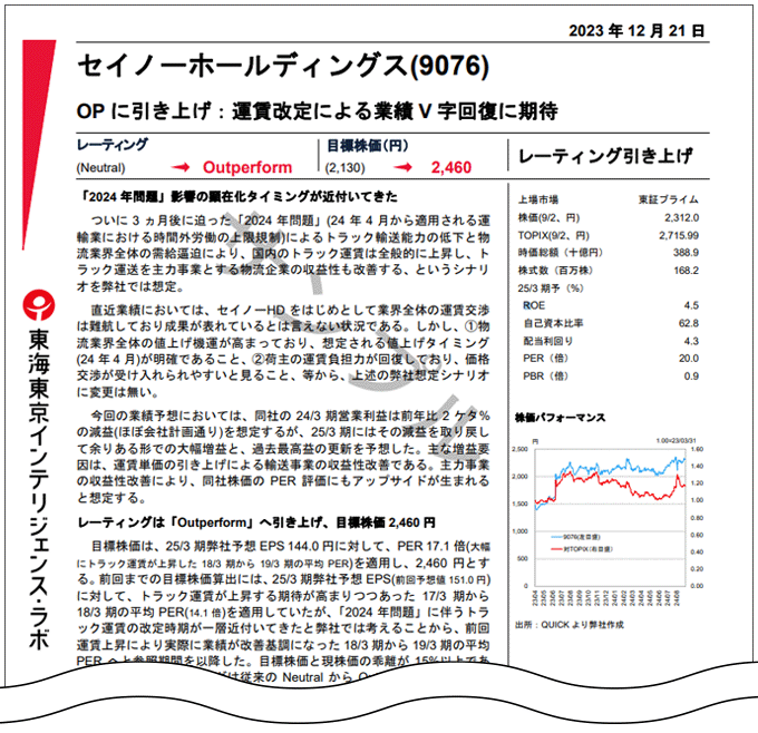 東海東京インテリジェンス・ラボ アナリストレポートのサンプル