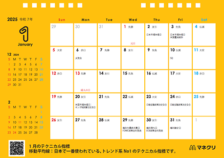 マネックス証券オリジナル「マネクリ卓上カレンダー」イメージ中面