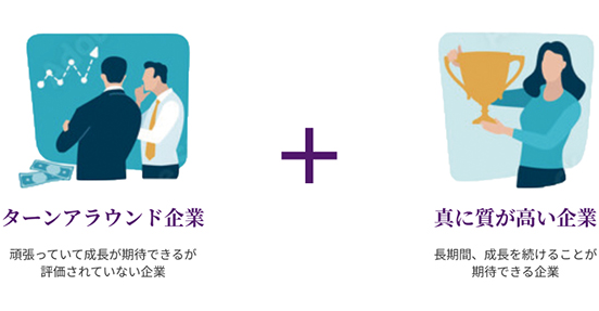 ターンアラウンド企業：頑張っていて成長が期待できるが評価されていない企業＋真に質が高い企業：長期間、成長を続けることが期待できる企業