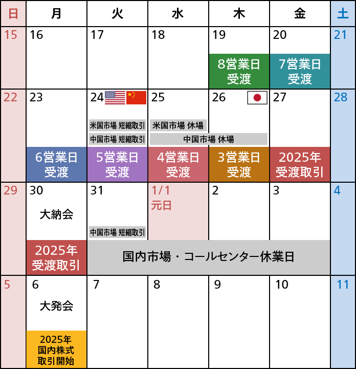 国内株式・投資信託 年末年始 取引カレンダー