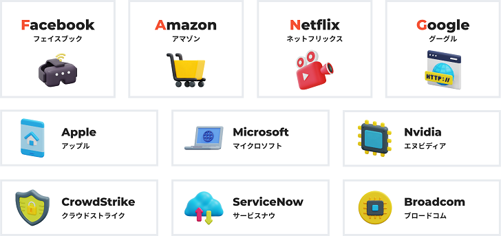 Facebookフェイスブック、Amazonアマゾン、Netflixネットフリックス、Googleグーグル、Appleアップル、Microsoftマイクロソフト、Nvidiaエヌビディア、CrowdStrikeクラウドストライク、ServiceNowサービスナウ、Broadcomブロードコム