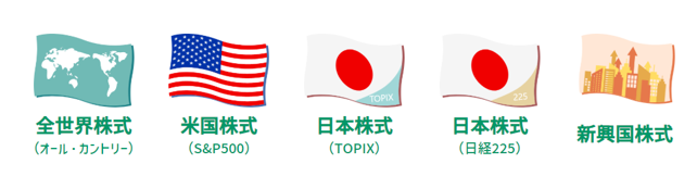 全世界株式(オール・カントリー)、米国株式(S&P500)、日本株式(TOPIX)、日本株式(日経225)、新興国株式
