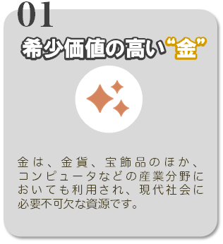 01希少価値の高い金 金は、金貨、宝飾品のほか、コンピュータなどの産業分野においても利用され、現代社会に必要不可欠な資源です。