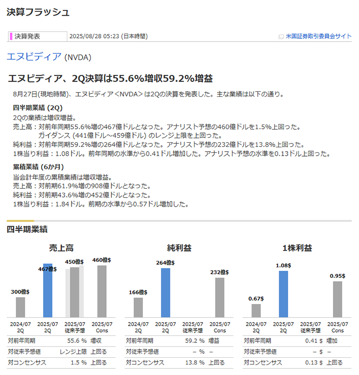 決算フラッシュ画面キャプチャ