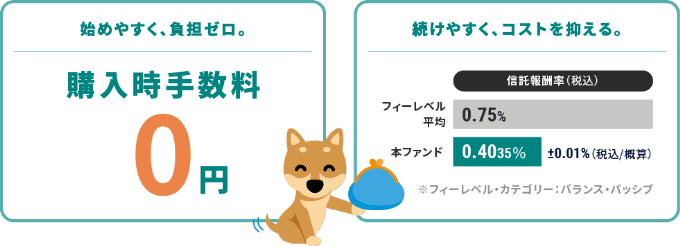 始めやすく、負担ゼロ。購入時手数料0円。続けやすく、コストを抑える。