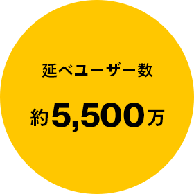 延べユーザー数:約5,500万ユーザー