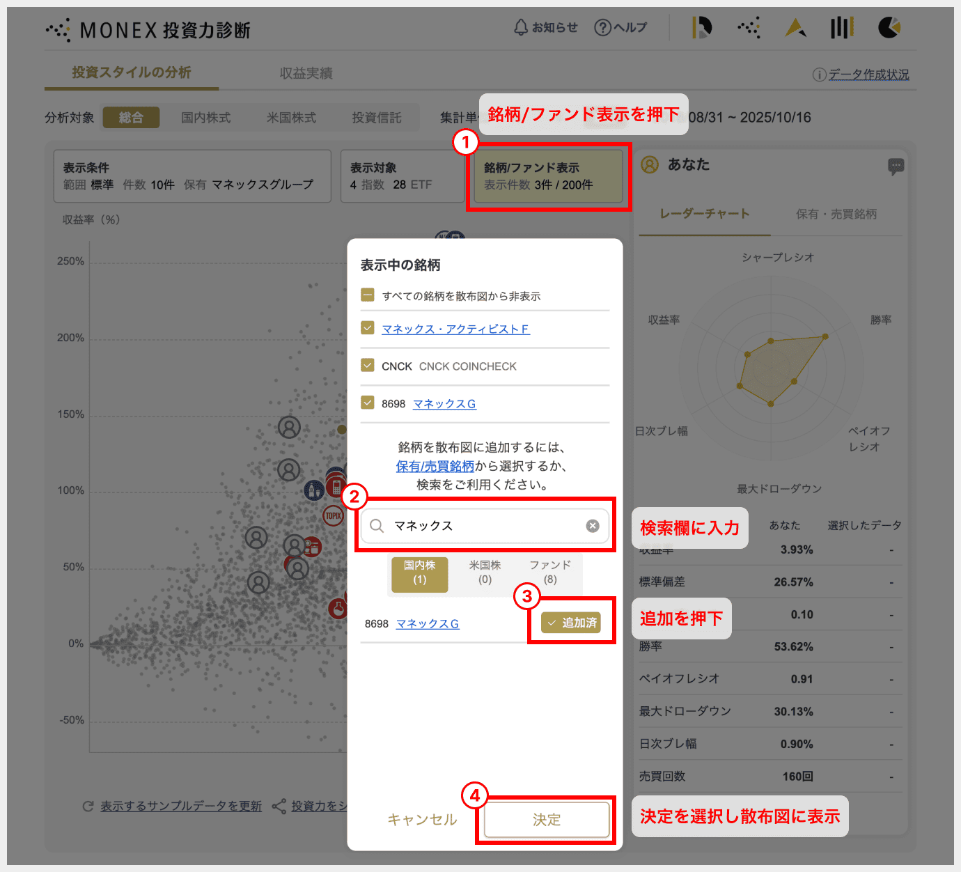 MONEX投資力診断キャプチャ