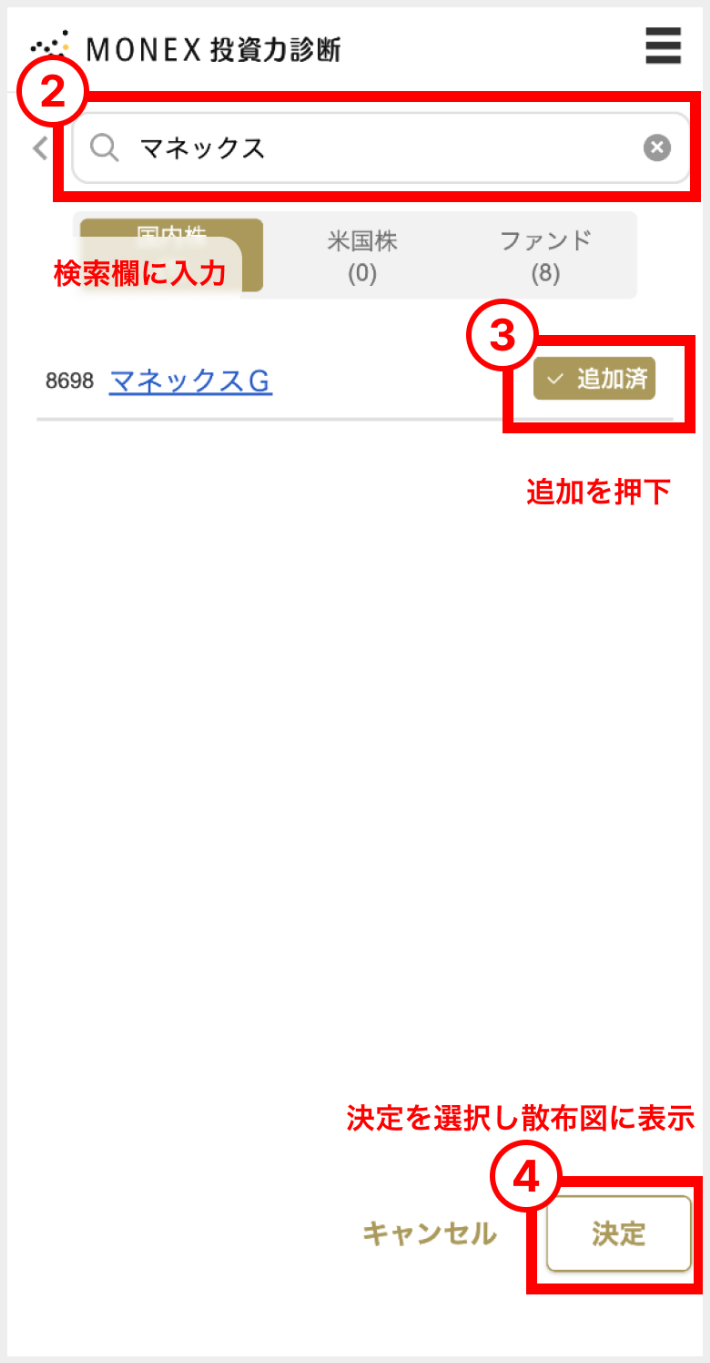MONEX投資力診断キャプチャ