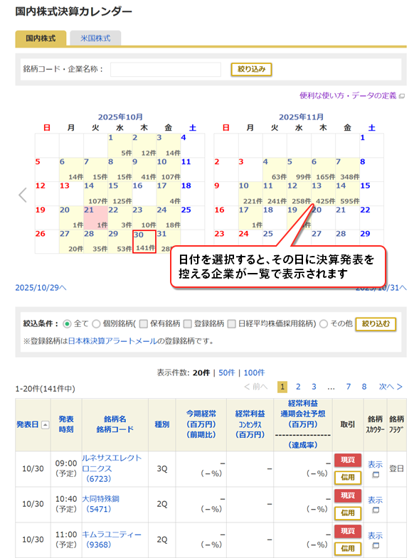 日付を選択すると、その日に決算発表を控える企業が一覧で表示されます