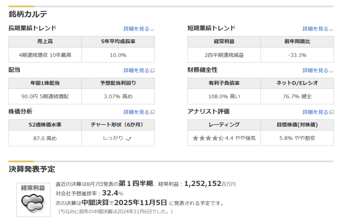 銘柄カルテと決算発表予定のキャプチャ