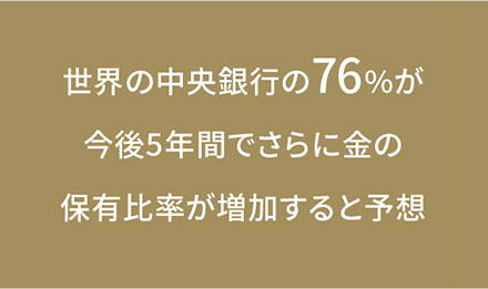 世界の中央銀行の76%が今後5年間でさらに金の保有比率が増加すると予想