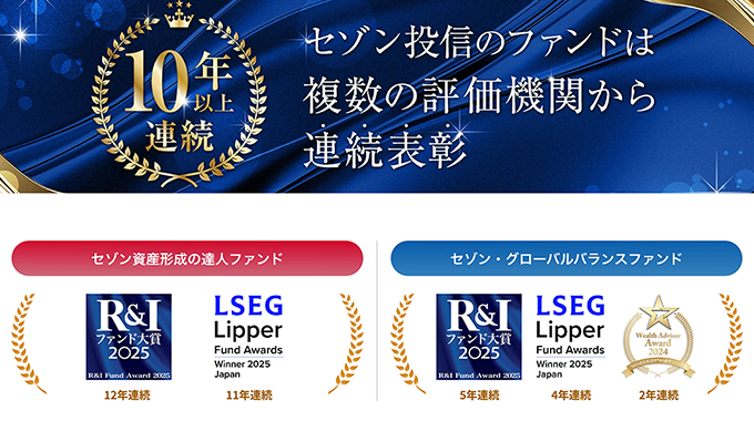 セゾン投信のファンドが複数の評価機関から10年以上連続で表彰された実績を紹介する画像