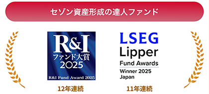 セゾン投信のファンドが複数の評価機関から10年以上連続で表彰された実績を紹介する画像