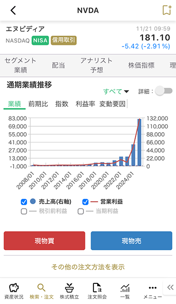 マネックス証券アプリのキャプチャ
