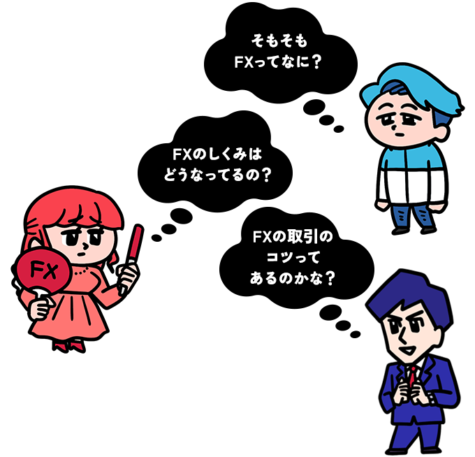 FXへの疑問を持った人のイメージ図：そもそもFXってなに？ FXのしくみはどうなってるの？ FXの取引のコツってあるのかな？