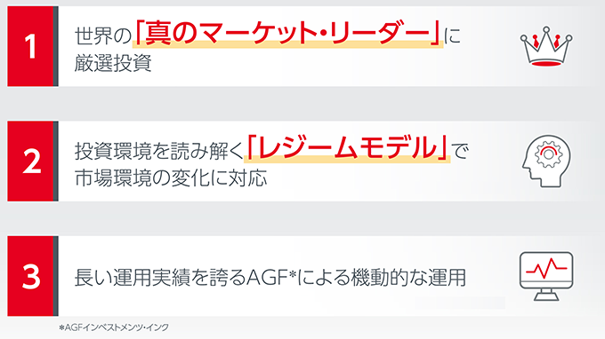 1:世界の「真のマーケット・リーダー」に厳選投資 2:投資環境を読み解く「レジームモデルで市場環境の変化に対応 3:長い運用実績を誇るAGF*による機動的な運用 *AGFインベストメンツ・インク