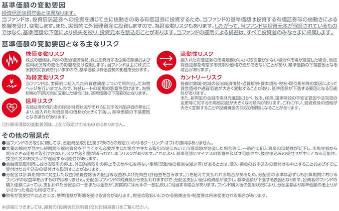 グローバル・ダイナミック株式ファンド_販売