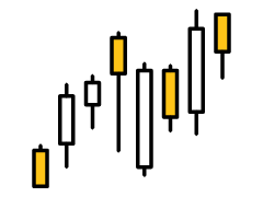 ロウソク足チャート