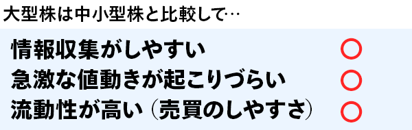 大型株と中小型株の比較
