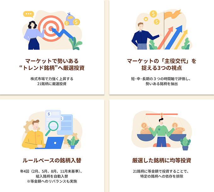 シリーズに共通する4つのポイント