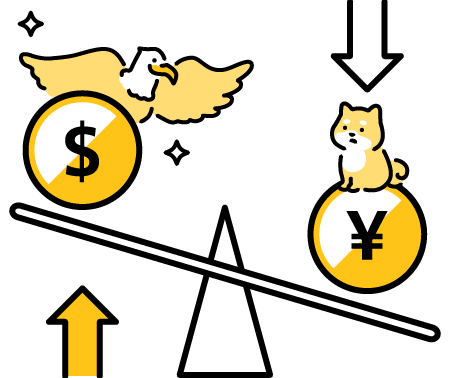 「円安」「円高」ってどんな状態？