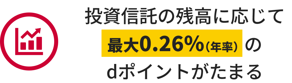 投信積立の残高に応じて最大0.26%(年率)のdポイントがたまる