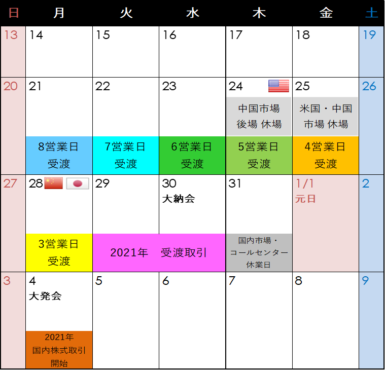 国内株式・投資信託 年末年始 取引カレンダー